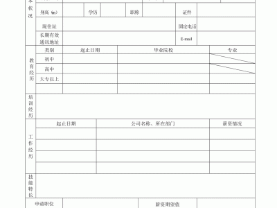 泉州【揭秘北京伴游招聘】如何找准特长，注重形象，深入了解客户需求，灵活应对各种情况？