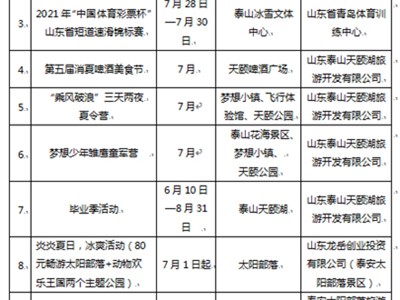 泉州泰安旅游质监部门受理有效旅游投诉50件