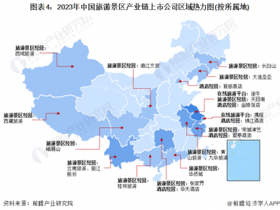 泉州旅游景区行业产业链上下游的主要上市公司汇总！